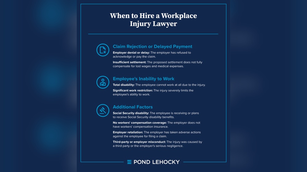 Best Workers Compensation Lawyers for Injured Employees: Top Picks