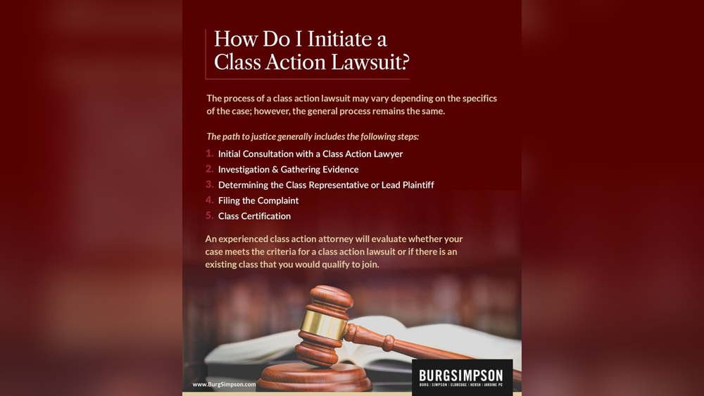 How to File a Class Action Lawsuit With a Lawyer: Easy Steps